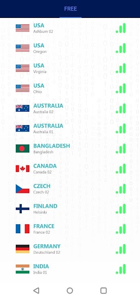 ZeroOne VPN Mod APK