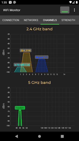 WiFi Monitor Pro APK