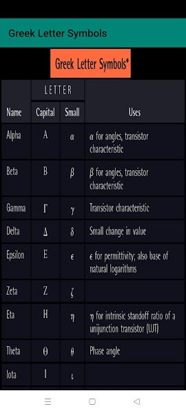 Electrical Engineering APK